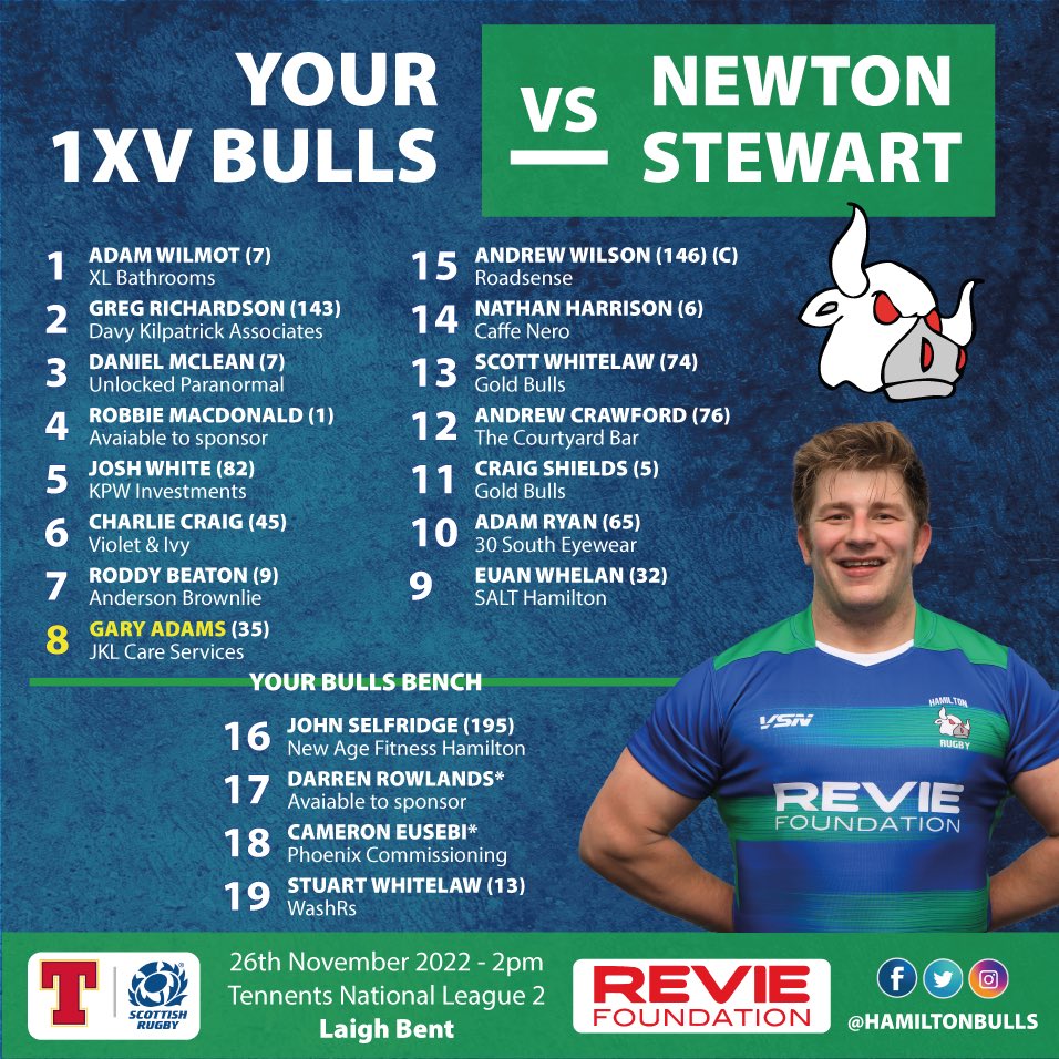 HamiltonBulls's tweet photo. Your 1XV Bulls are back in action at Laigh Bent today with a 2pm kickoff.
Special mention for Cameron Eusebi who will make his 1XV debut from the bench.
Today is also the start of our big foodbank collection. Any donations are welcomed
💙💚 https://t.co/wzaFAvO04b