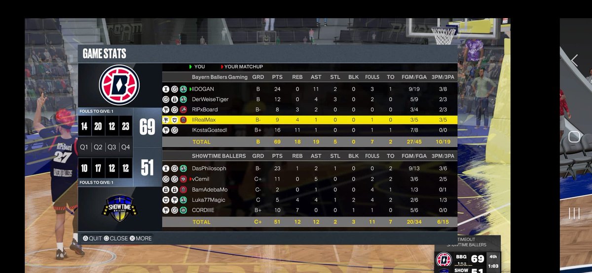 Showtime Ballerz tweet media