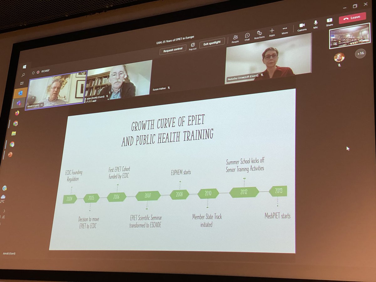 EANBoard's tweet image. Now moving to the second decade of #EPIET during the #EPIET25 anniversary: @iTrainEU showing the impressive growth curve and development of the then programmes in the 2000s