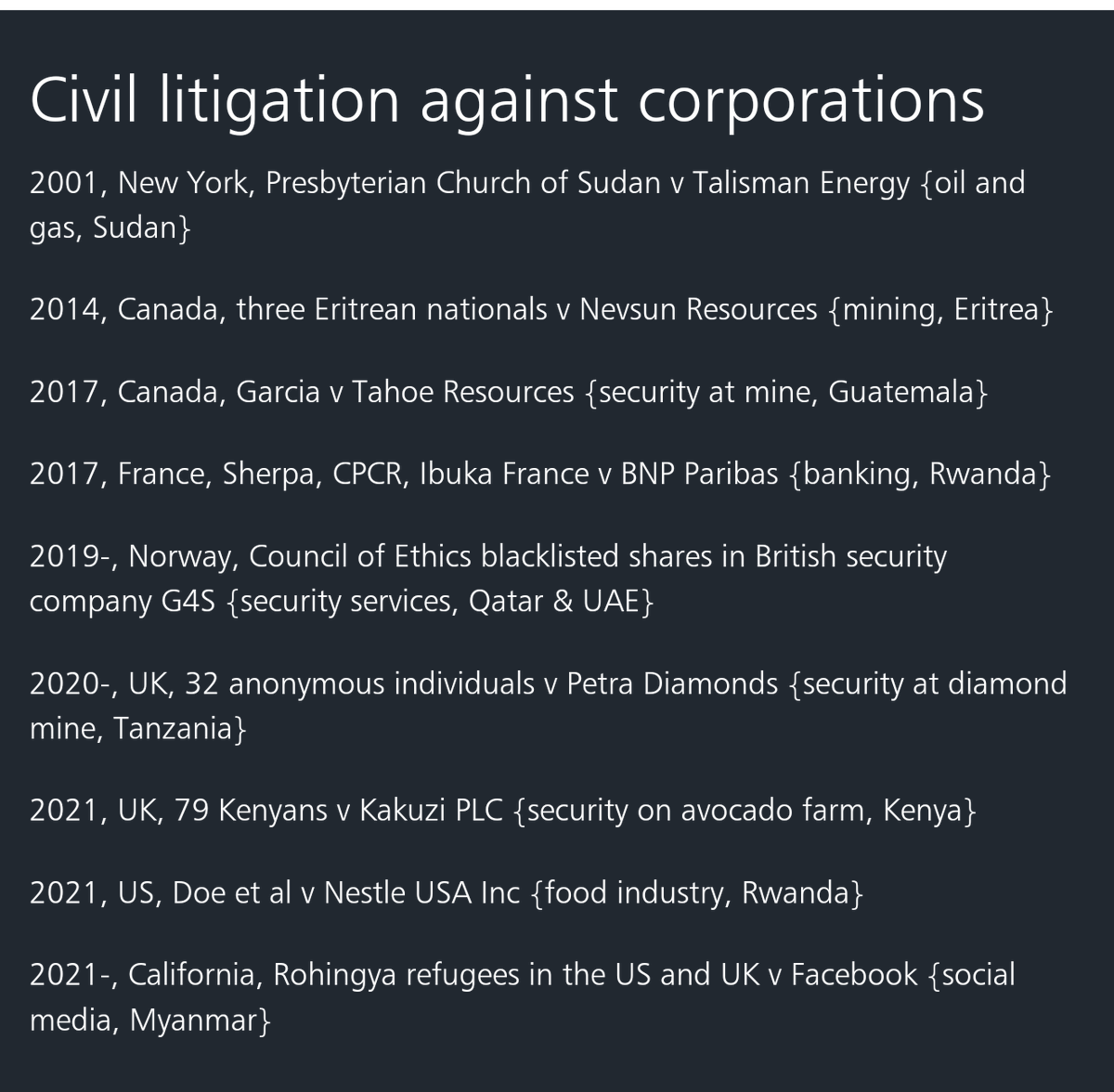DanyaChaikel's tweet photo. 3️⃣Civil litigation against corporations represents another important route to accountability #Talisman #Nevsun #Tahoe #BNP #PetraDiamonds #Kakuzi #Nestle #Facebook https://t.co/o4EP0HqDTn