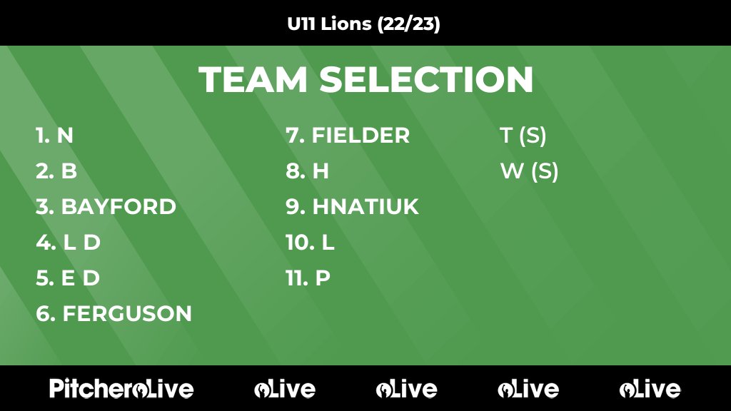 Today's U11 Lions (22/23) team selection #Pitchero
panshangerfc.co.uk/teams/262971/m…