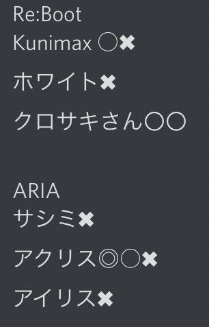 YDL_ReBoot's tweet photo. 2022.11.25 リーグ戦
vs ARIA 様
勝ち抜き戦
助っ人クロサキさん、2安打の活躍でリーグ成績を3-2の勝ち越しにしています！残り2戦、CS進出目指して頑張ります💪 https://t.co/KR7AKe8PMr