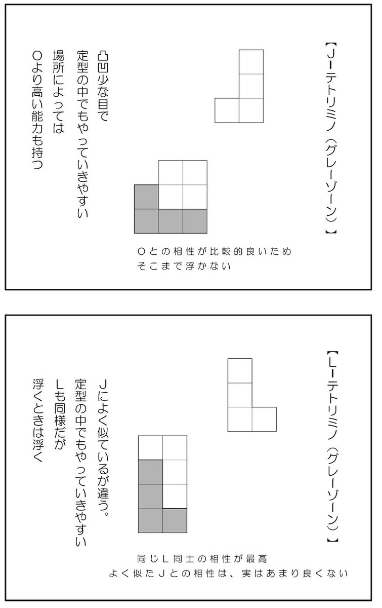 人間社会ってテトリスみたいだよねって話(1/2)

#漫画が読めるハッシュタグ 