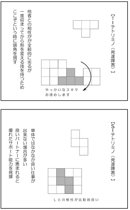 (2/2)

漫画なんてまるで描いたことなかった時にCAD(建築用製図ソフト)で描いた漫画です😂

直線と曲線と文字だけで描いてる。 