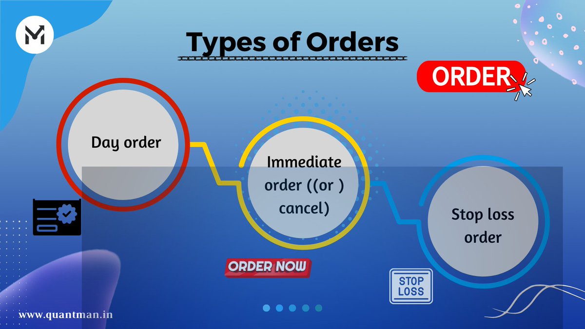 quantman1's tweet photo. Types of Orders
#dayorder #immediateorder #stoplossorder #stoploss #stockmarket #trading #algotrader #algotrading https://t.co/1MBJizQqIM