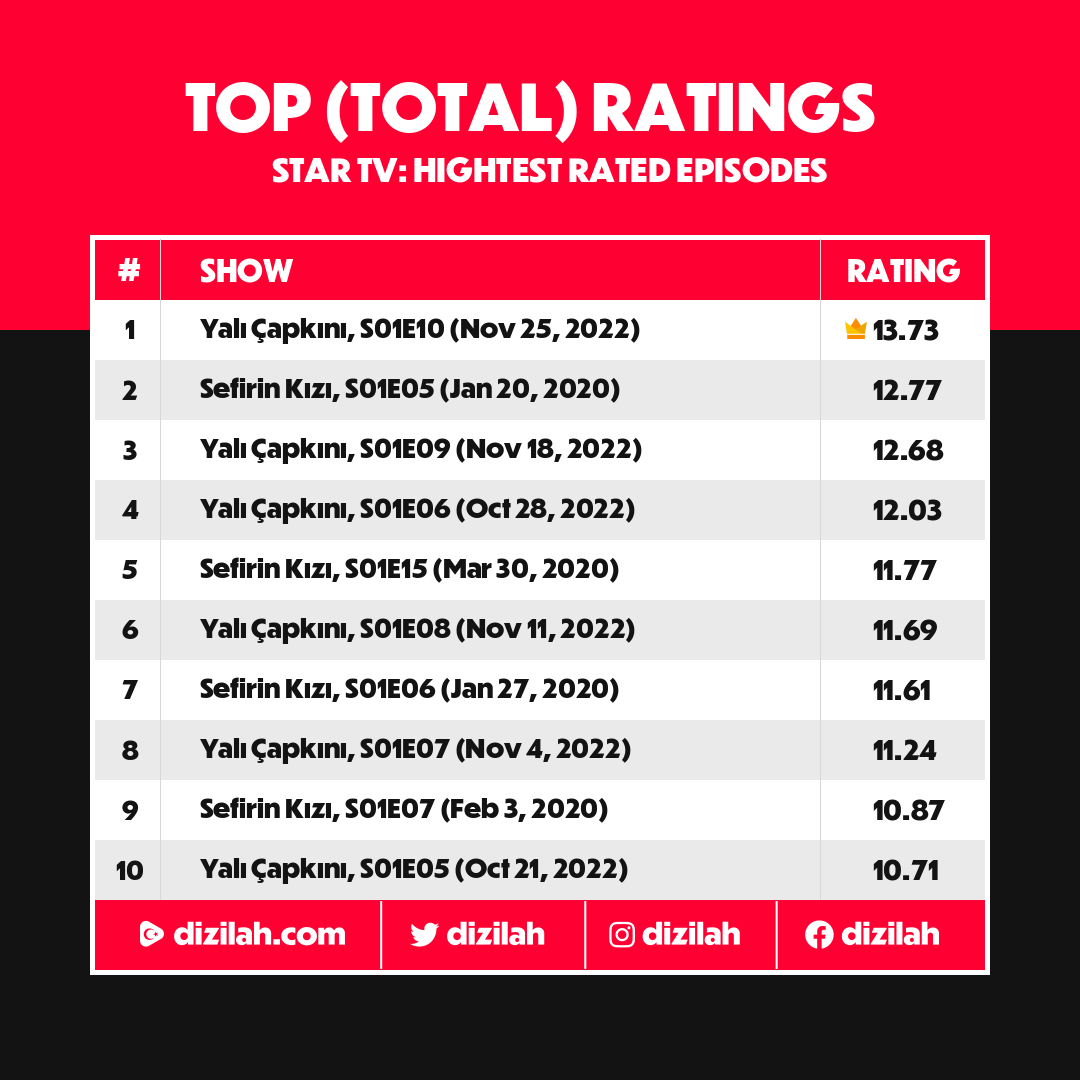 Buh. 🐐 on Twitter: