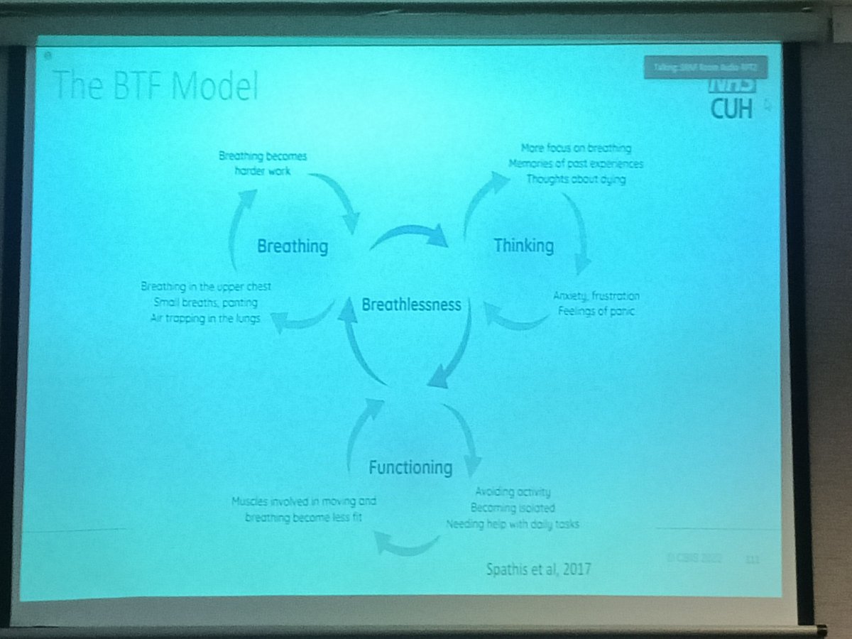 Julie Burkin and Rachel Tuffnell presenting on the Breathing, thinking and functioning of breathlessness. Great session and very valuable advice for respiratory patients  #SRNF2022