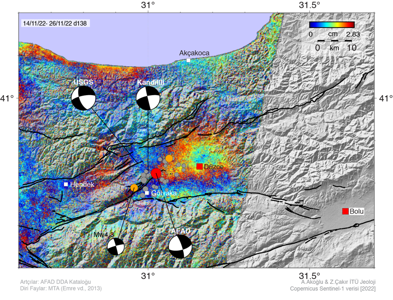 AktifTektonik's tweet image. Düzce depremine ait ilk #interferogram. Deprem sonrası ikinci radar görüntüsü yarın akşam alınacak.