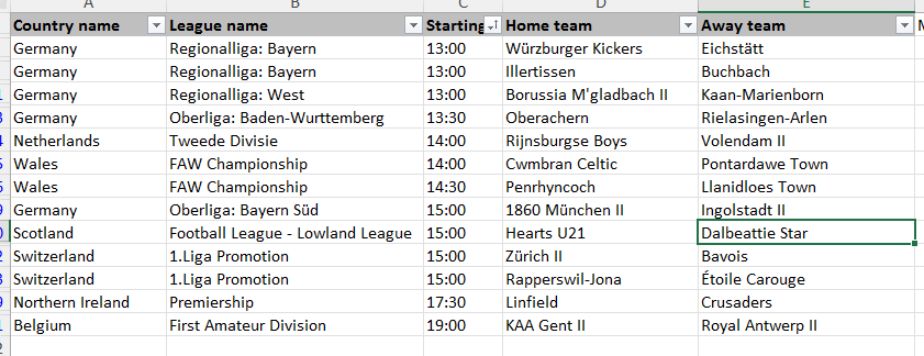 tcdc_data's tweet photo. First Half Goal selections - 26th November 2022.
Fixtures where there is potential value in betting on over 0.5 FHG.
Join my Telegram group, link in bio, for alerts when odds reach 1.50/ 1.70+
#inplay #bettingtips #football #firsthalfgoal #bettingtwitter #sharpgoals #betfair https://t.co/Sx7WUWI6Bo