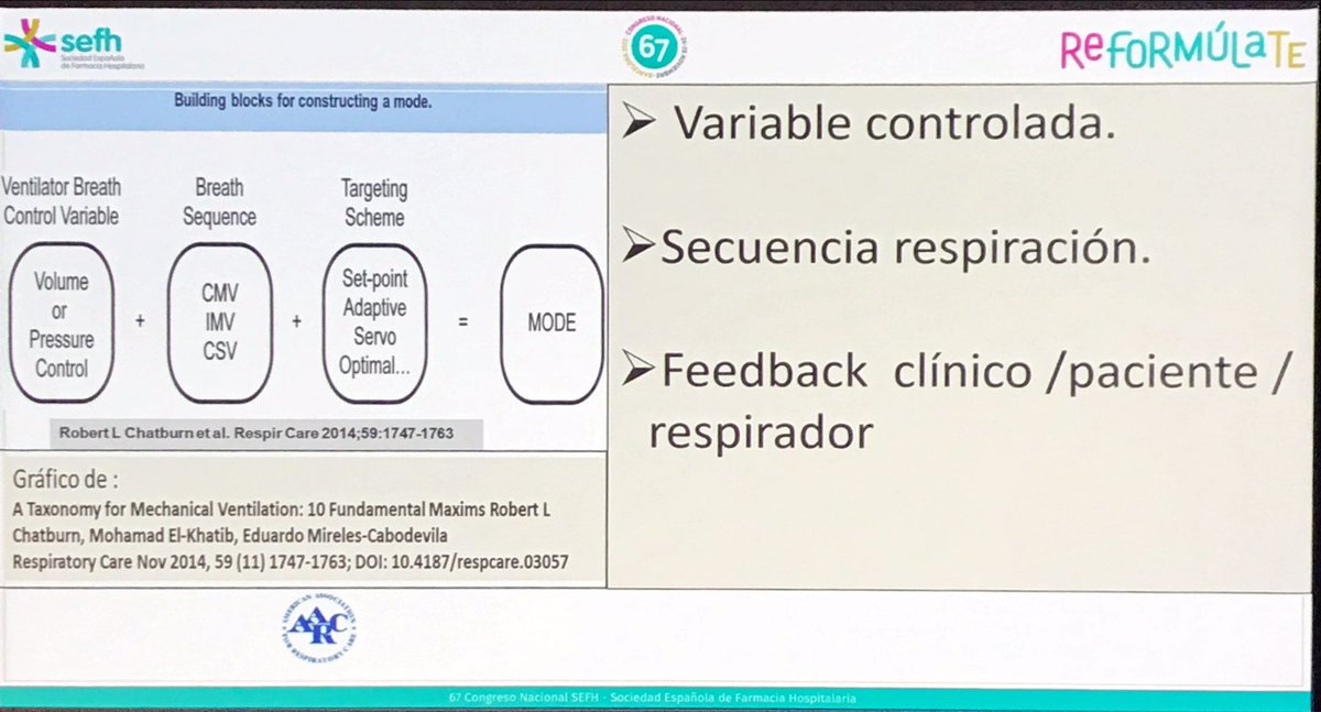 71 Congreso SEFH tweet media