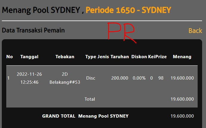 PakRamlan's tweet photo. RESULT SYDNEY 3953 SAHH MELDAK LAGI MANTAP KITA SIKATT BANDOT NYA..SELAMAT BUAT YANG SUDAH IKUTAN PAK RAMLAN.#prediksiangka #prediksisydney #sydneyhariini #angkajitu #angkahoki #angkatogel #togeljitu #togelsydney #togelterpercaya https://t.co/sTkmBAt02z