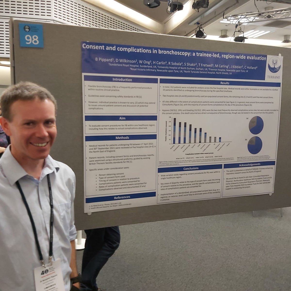 What a great few days. Ben presented TERRANE's bronchoscopy consent work and sparked some good chat about standardised consent forms nationally. We can't wait to get more projects done and shared.
#BTSWinter2022