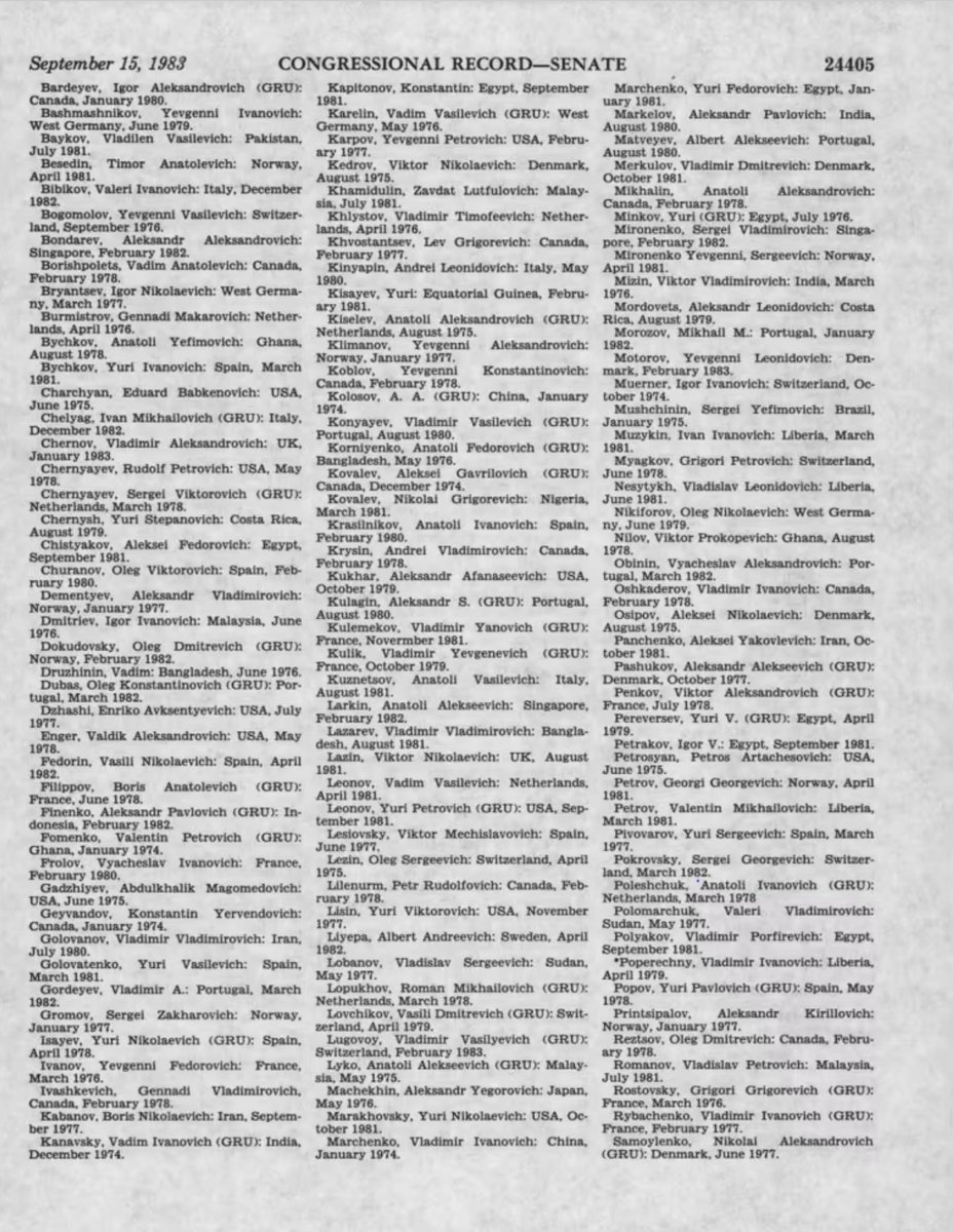 Many years earlier, his name appeared in the United States: During a hearing in the Senate in 1983, a senator asked to be presented with a list of all Soviet diplomats who, in the period 1974 to 1983, had been expelled for espionage, from all countries throughout the world.