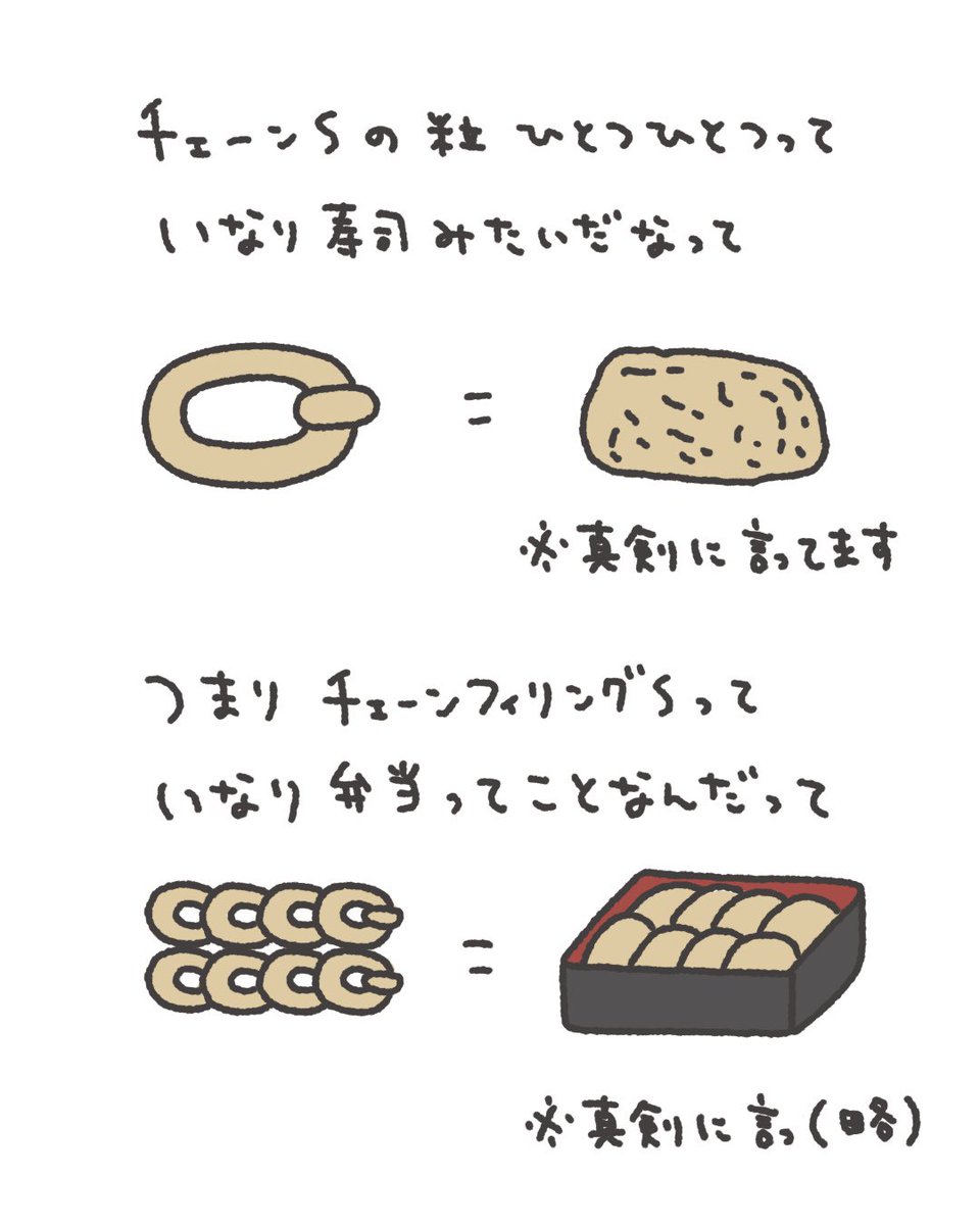 この先チェーンSがいなり寿司に見える呪いかけときますね🦊🍣1/3
#チェーンフィリングステッチが苦手な人に届いてほしい 