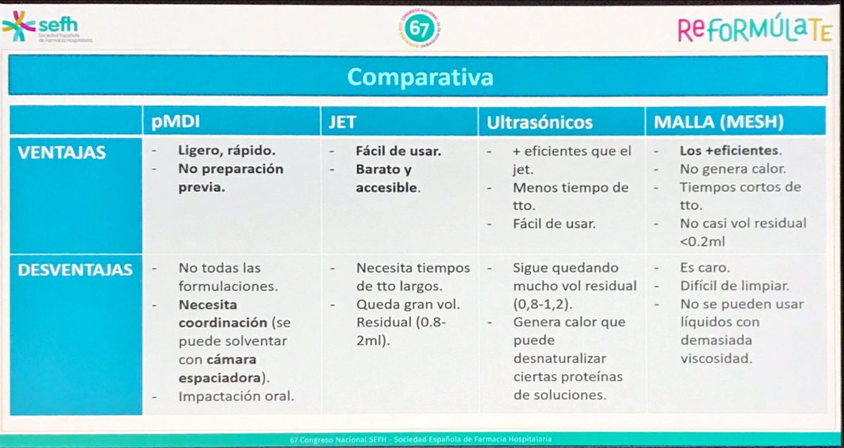 71 Congreso SEFH tweet media