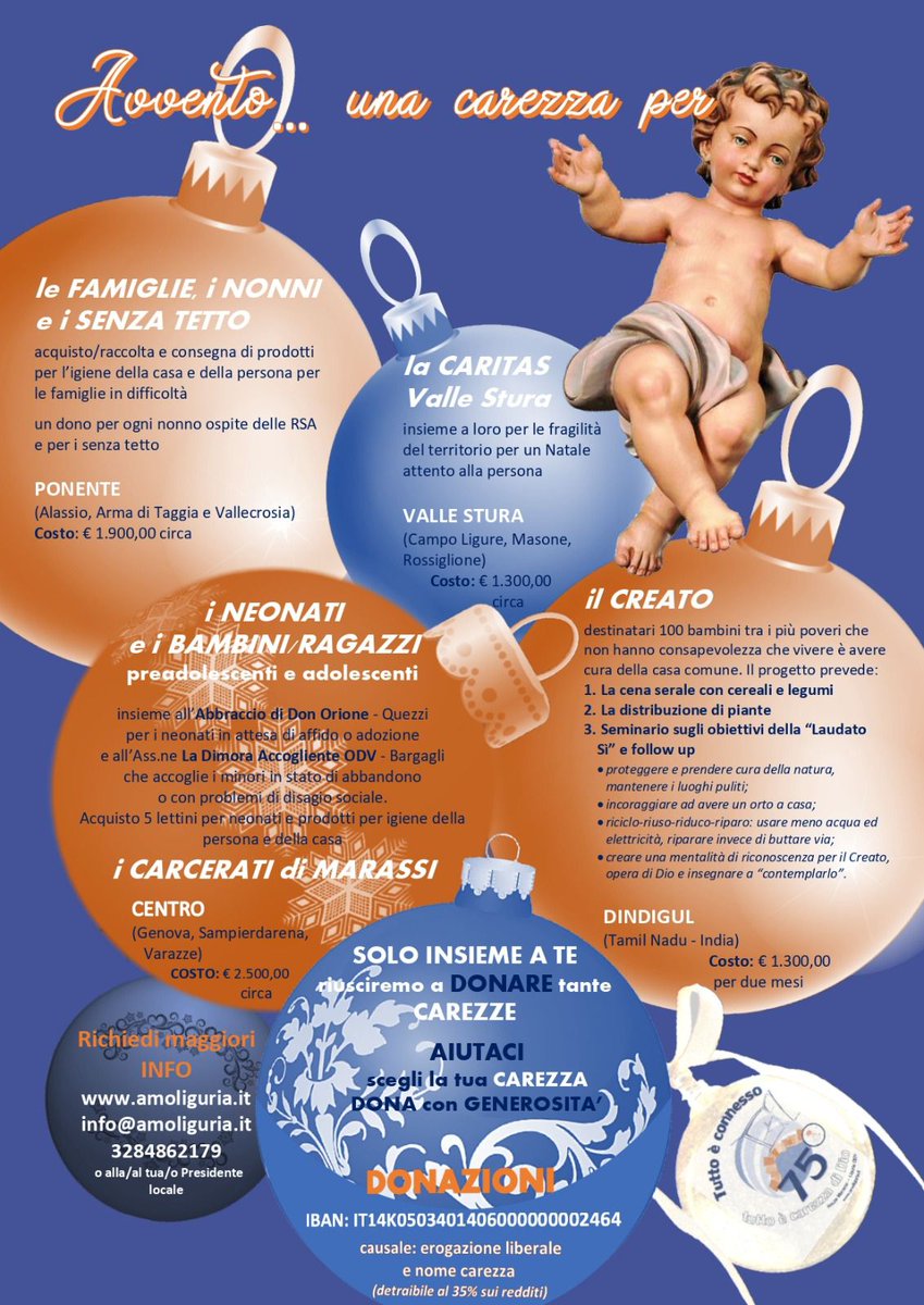 La sezione ligure dellaFederazione delle ex Allieve delle Figlie di Maria Ausiliatrice accanto a #abbracciodonorione