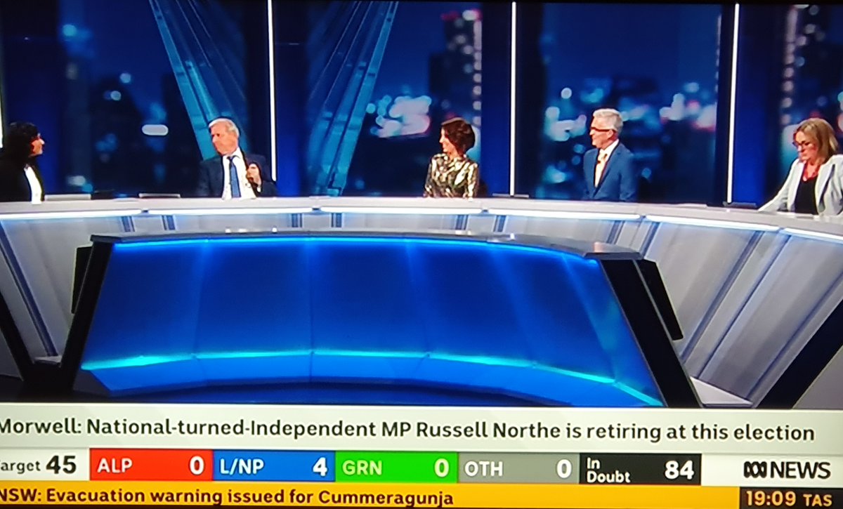 PeterWMurphy1's tweet photo. Sorry, @abcnews. The blatant angry pro-Liberal bias from your hosts @TamaraOudyn &amp; @David_Speers is too much. I'm turning off. 😠 #VicVotes2022 #ThisIsNotJournalism https://t.co/tr1XDOJRwO