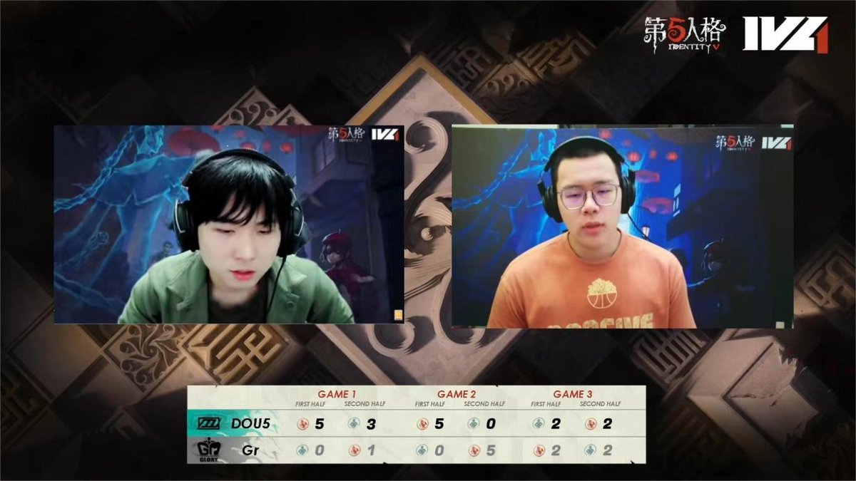 IdentityVLeague's tweet photo. Match Result 
試合結果

DOU5 vs Gr

Score：8:1；5:5；4:4
MVP：DOU5_DongX

Live Now
公式配信中
https://t.co/dzxQblfuBF

#第五人格 #IdentityV #2022IVL https://t.co/9nP7IdlBUq