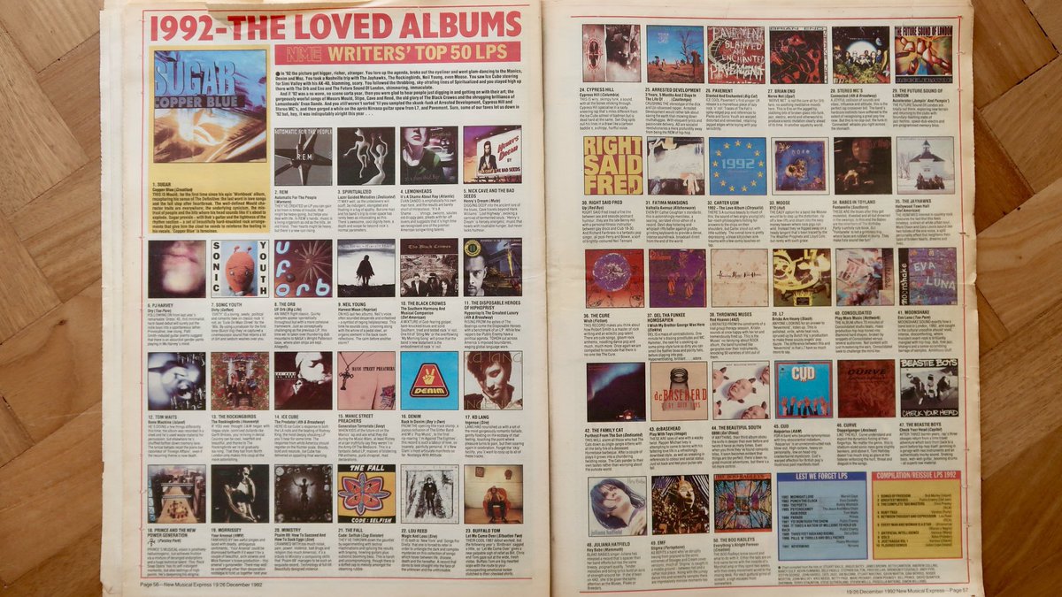 Birmingham 81 tweet media