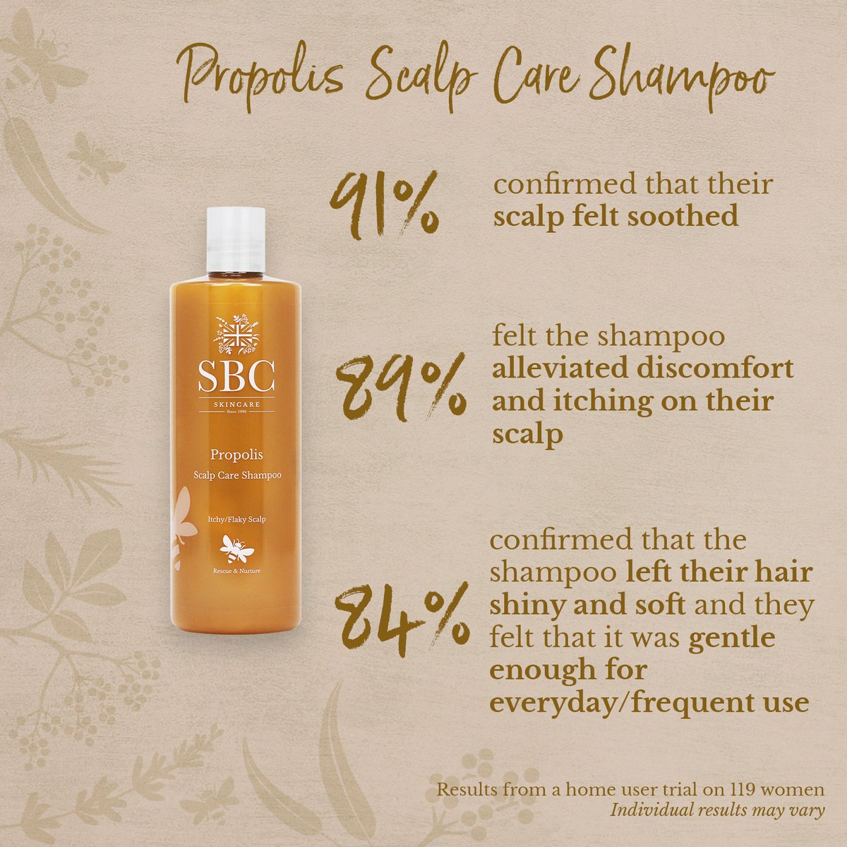 SBConQVCuk's tweet photo. Have you got your hands on our Supersize Propolis Shampoo &amp; Conditioner 1L Duo? Currently available for just £32 + p&amp;p as a Black Friday offer. Get yours before it's gone!!

Just look at those results!

Item no. 247588
#qvcuk #sbcskincare #blackfriday #propolis https://t.co/yPnk5yeMLR