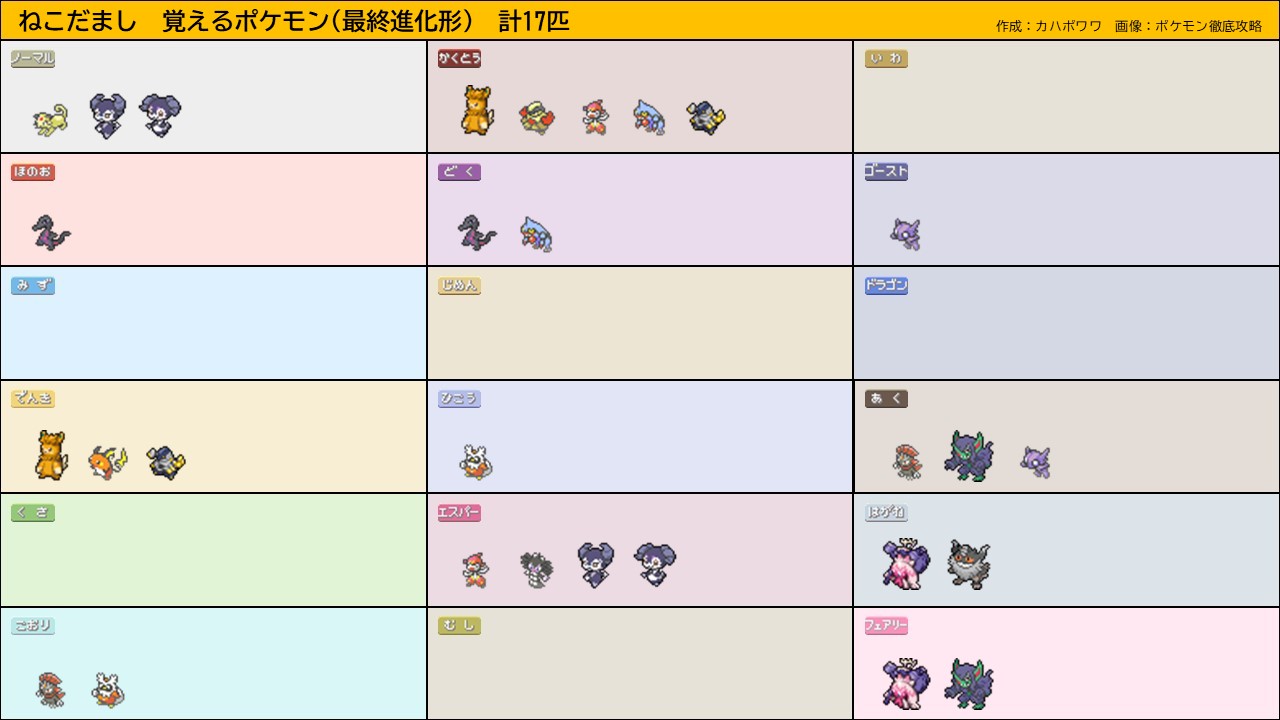 カハポワワ Kahapowawa Twitter