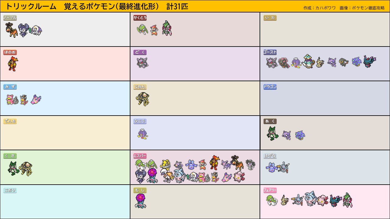 カハポワワ Kahapowawa Twitter