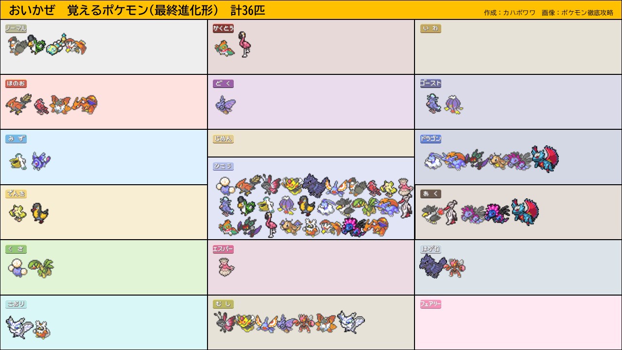 カハポワワ Kahapowawa Twitter