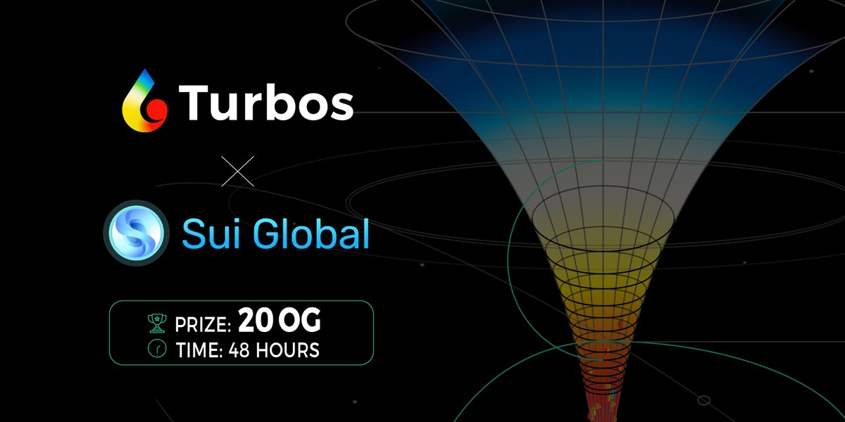 Turbos Finance tweet media