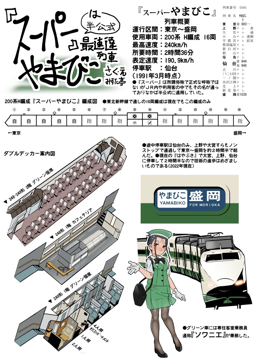 #何度でも見てほしいお気に入りを貼るタグ
11月26日今日は鉄分の日。 