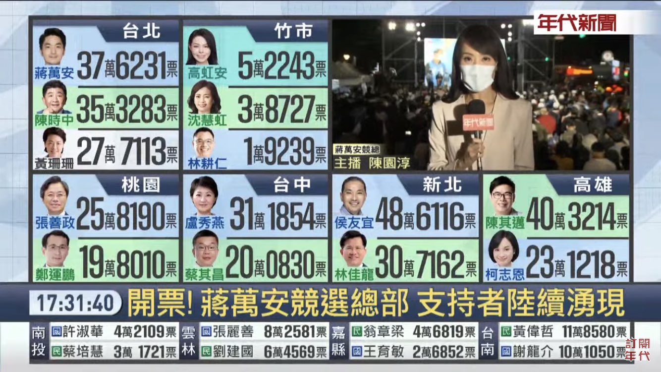 劉彦甫 on Twitter 