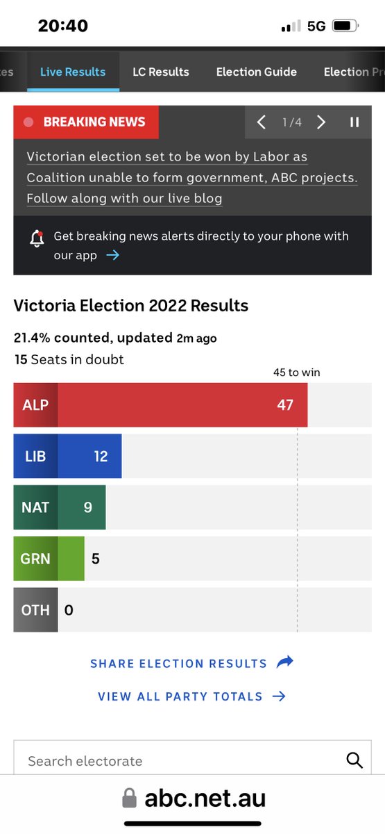 This is a thrashing, for a third term, a thrashing for Murdoch/Stokes/Costello media, a thrashing for the racist prick Guy, a thrashing for the fundamentalist Liberal executive. Well done Victoria.