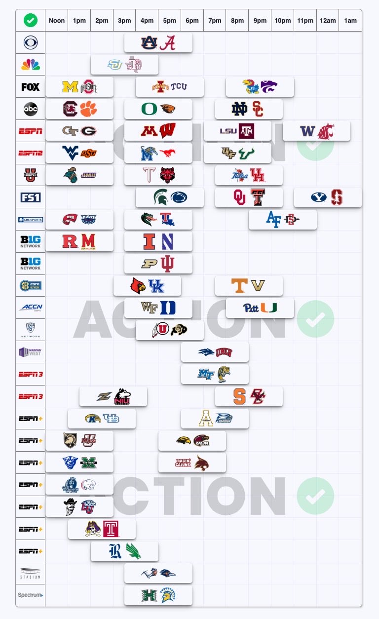 Brett McMurphy X Our final regular season Saturday of college football from ActionNetworkHQ. All the predictions news analysis info from today s glorious slate. Let s go https t x1eu02Vlmi https t....