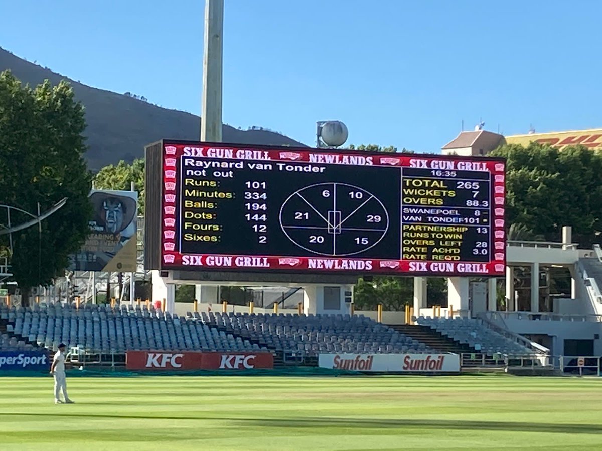 100 up for the ITEC Knights' Raynard van Tonder.