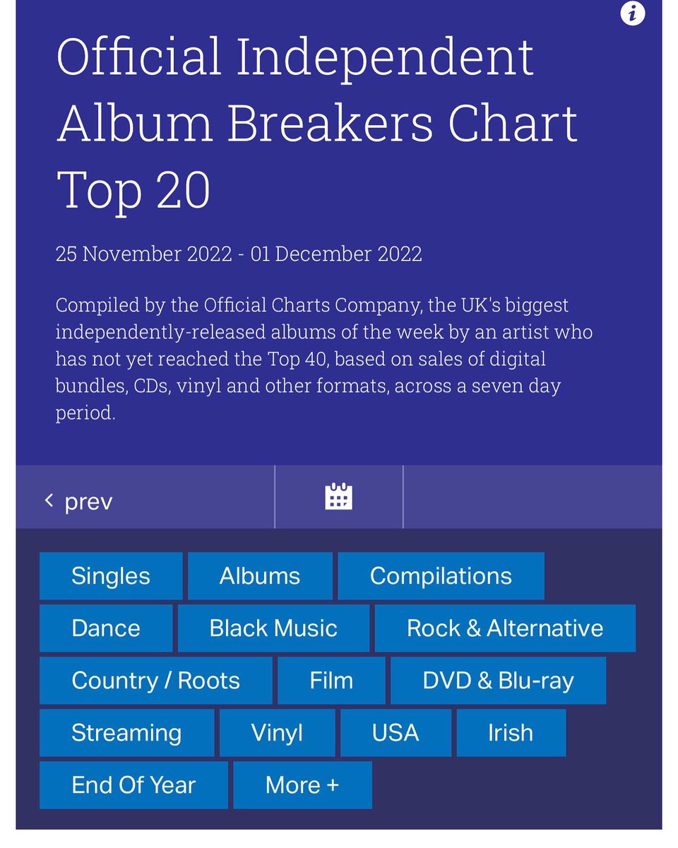 ACID_KLAUS's tweet photo. Aww - this is pretty cute - my album has reached NUMBER 12 in the Official U.K. independent Breakers chart. Thanks to all who bought a physical copy and thanks to those who are goin too. Xx #zenfc #ACIDKLAUS purchase vinyl/CDs Etc here https://t.co/SNPXFhptMP https://t.co/03vtWviF5O