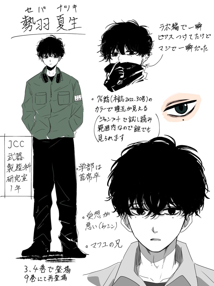 サカデイ 勢羽夏生について