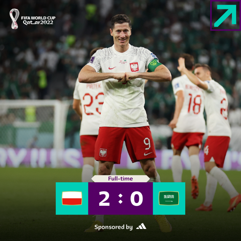 FIFAWorldCup's tweet photo. It's a win for Poland! 🇵🇱

@adidasfootball | #FIFAWorldCup