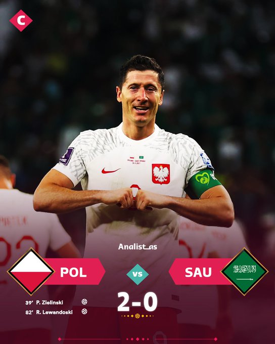 POLONIA 2 ARABIA SAUDITA 0  - Mundial 2022 - Grupo C - Resumen - Video Fif6hphXEAUsGKt?format=jpg&name=small