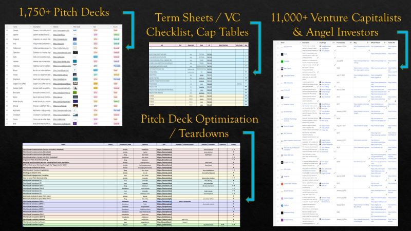 1,750+ Pitch Decks From VC Funded Startups

AirBnb, Dropbox, Moz, Canva and more...

Plus our Pitch Deck Optimization Bundle which includes

💰11,000+ Venture Capitalists, Angel Investors, and Private Equity Firms 💰

RT &amp; Comment "Pitch Deck" for your copy