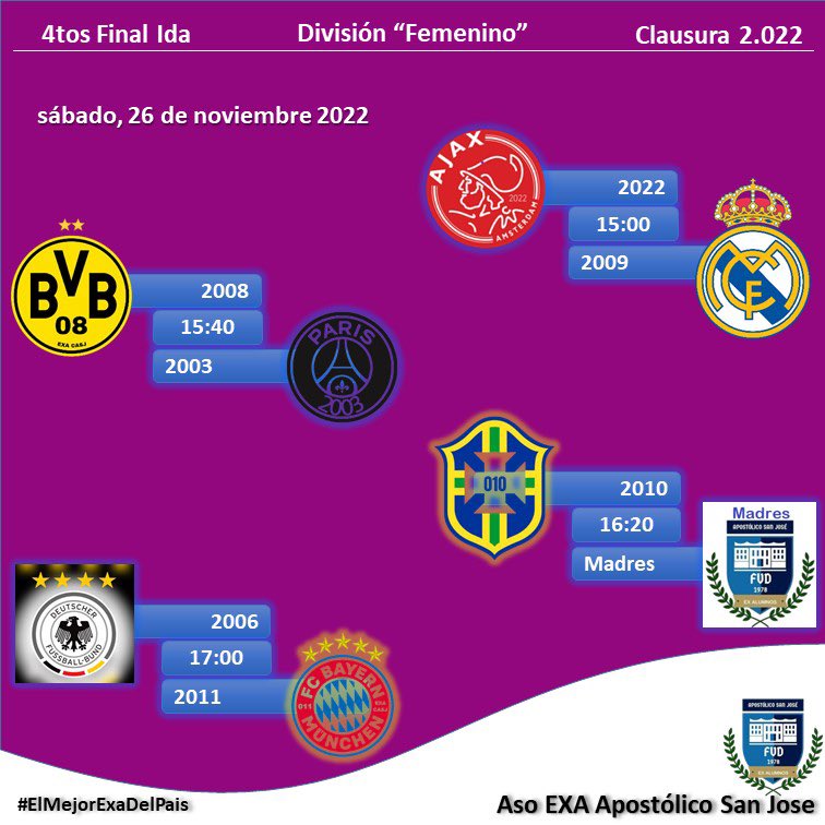 Arrancan los 4tos del <a href="/exaCASJfemenino/">ExAlumnasCASJ</a> 
A partir de las 15:00 hs en la sede de la Aso del BCP
Les esperamos 😎
