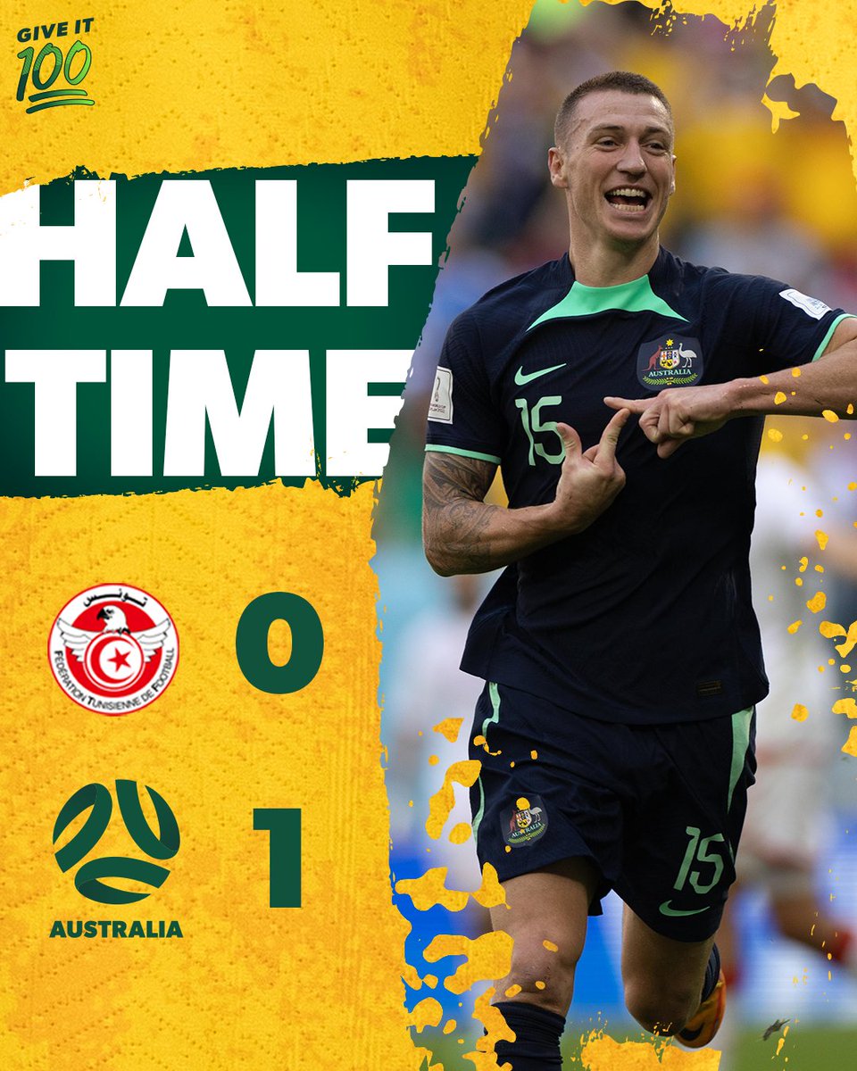 Socceroos's tweet photo. HT | We LEAD after 45. 

#GiveIt100 #FIFAWorldCup #Socceroos https://t.co/jCMBD4cQwu