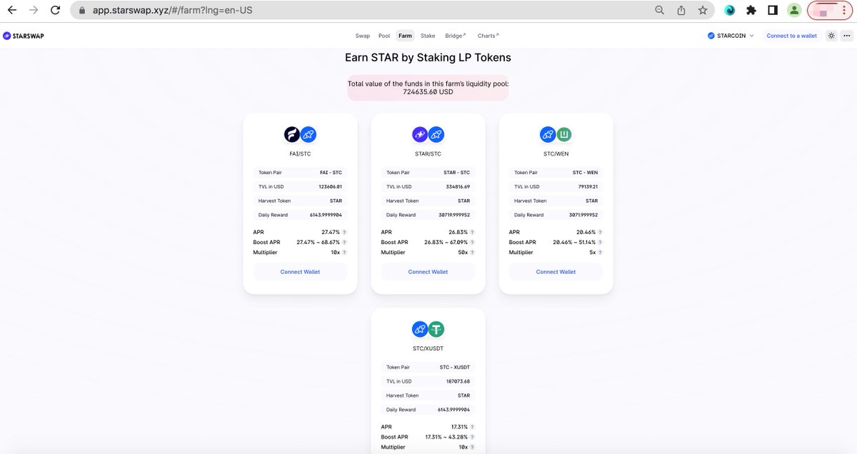 StarswapEN's tweet photo. Starswap has been running safely and stably for 9 months on Starcoin.

In Farm Pool,add liquidity and earn more $STAR

1⃣STAR/STC 26.8% APY; 26.8%~67% BOOST APR;
2⃣STC/XUSDT 17% APY; 17%~43% BOOST APR;
3⃣STC/WEN 20% APY; 20%~51% BOOST APR;
4⃣FAI/STC  27% APY; 27%~68% BOOST APR; https://t.co/gEafQWRpa6