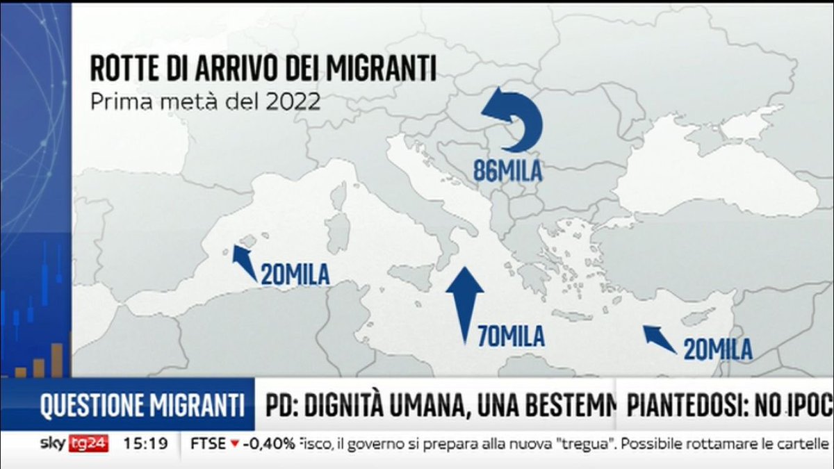 CaterinaDiFazi1's tweet photo. Mio confronto su #skytg24 con la sottosegretaria all’interno sul blocco delle navi e le favole dei taxi del mare 🌊 
Per riascoltarlo (min 18): https://t.co/cXU3uBGxUM
Grazie a Sky per aver promosso il mio libro per @FondFeltrinelli #acquacomefrontiera https://t.co/XDSuQ1CgLj