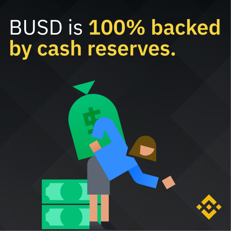 binance's tweet photo. If you’ve purchased or traded crypto with #Binance, you’ll likely have already come across #BUSD.

But what is it exactly? Swipe to find out 👉