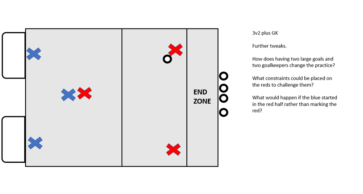 A series of 3v2 plans I had stashed away.