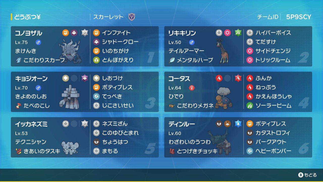 リバティノート 本日開催されたダブルバトルのオフ会 Dexオフ で 運営のみんてぃあ Mintia0810 が予選抜けしたレンタルチームを公開しました 特性テイルアーマーで先制技を無効化できるリキキリンでトリックルームをする リバティ動物園 パーティ