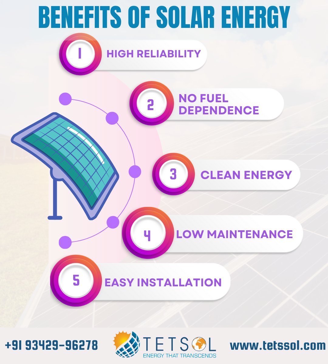 tetstech's tweet photo. Benefits of Solar Energy
https://t.co/60Q5Q02JRY
https://t.co/Kc7eYamj4Z
.
.
.
.
.
#tets  #Solar #solarpower #globalwarming #greenenergy #renewablenergy
 #sustainable #environment #climatechange #Solarenergy #solarsystem #energy #india #solarknowledge #electricity https://t.co/tbDhPCbO4N