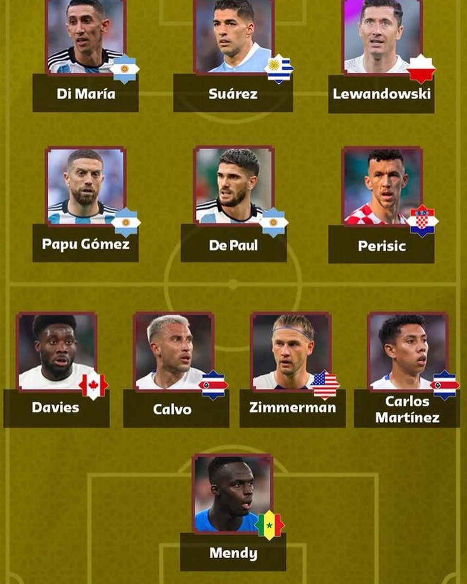 Globo 🇧🇷 hizo el 11 NO ideal de la primera fecha del Mundial e incluyó a Suárez.