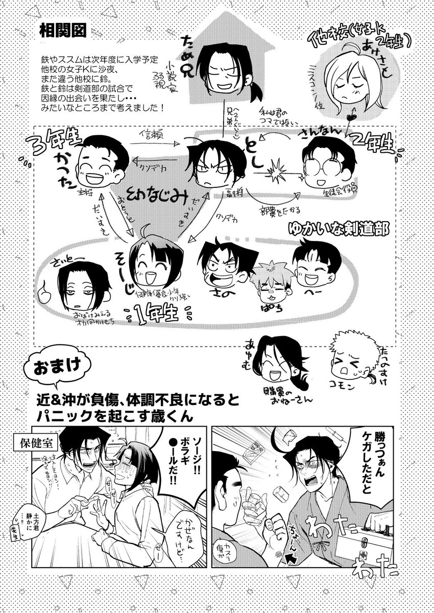 (3/12)あらすじと設定紹介です。 