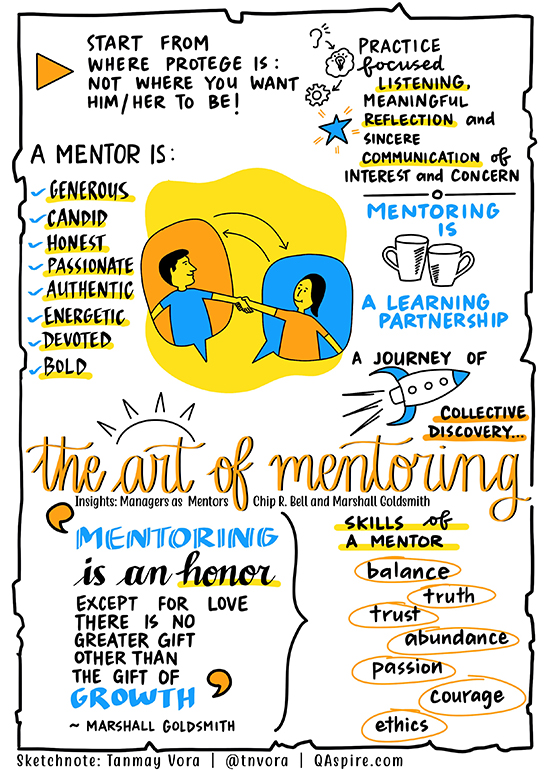 TCEA's tweet photo. 🚀The Art of Mentoring🚀

https://t.co/Xsv30Rc6Ci via @tnvora
#edleaders #leadership #cpchat #educoach https://t.co/5W7wL0j6fD