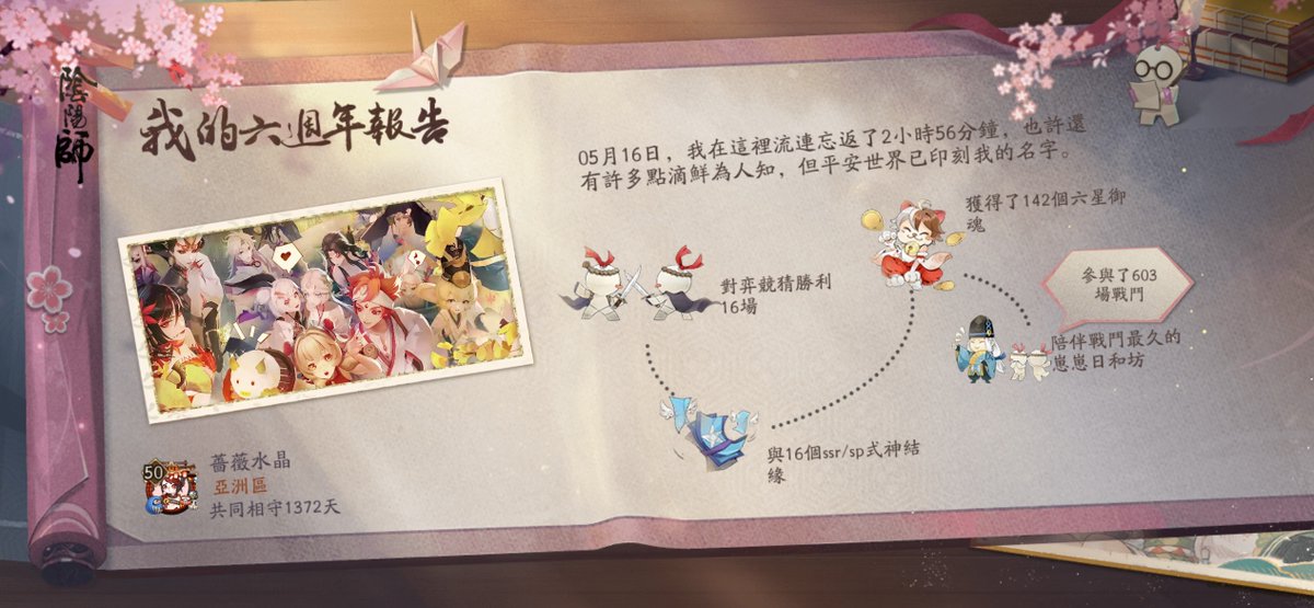 LaiChoYing's tweet photo. 時光在此銘刻，快來查看我的六週年時光機吧~ https://t.co/PqrTLgUn1L